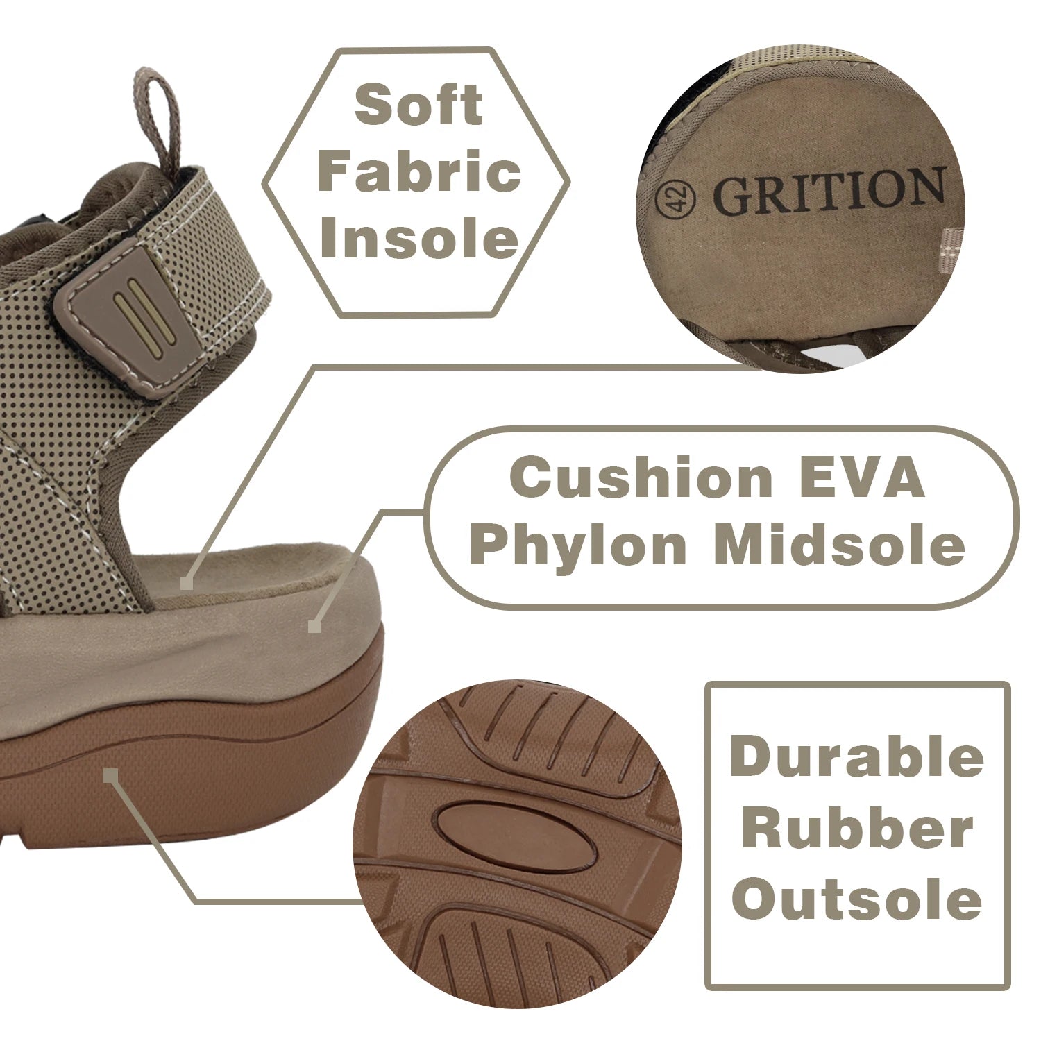 GRITION Men’s Outdoor Sandals – Perfect for Hiking and Summer Adventures image 3