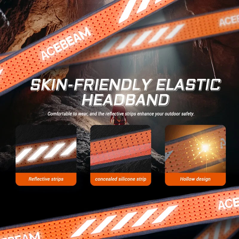 ACEBEAM H17 2.0 Headlamp – High-Performance Lighting for Every Adventure image 5