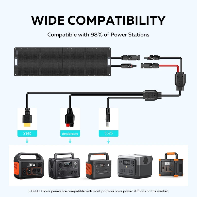 Ctolity XP1000 Powerbank – Portable Power Station for Outdoor Adventures image 3